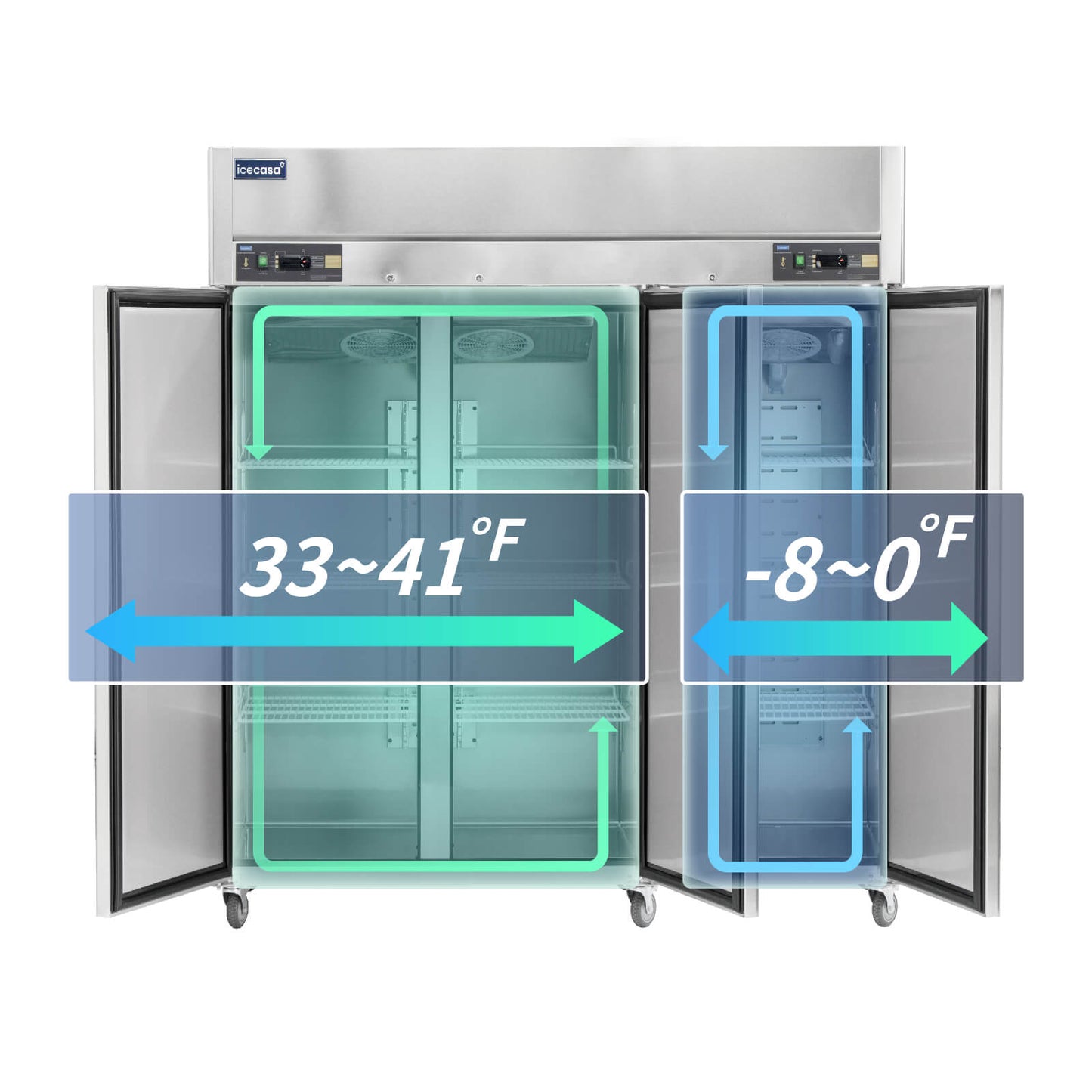 ICECASA 72 Inch Commercial Refrigerator Freezer Combo, Restaurant 3 Door Reach-In Commercial Upright Fridge and Freezer Combo