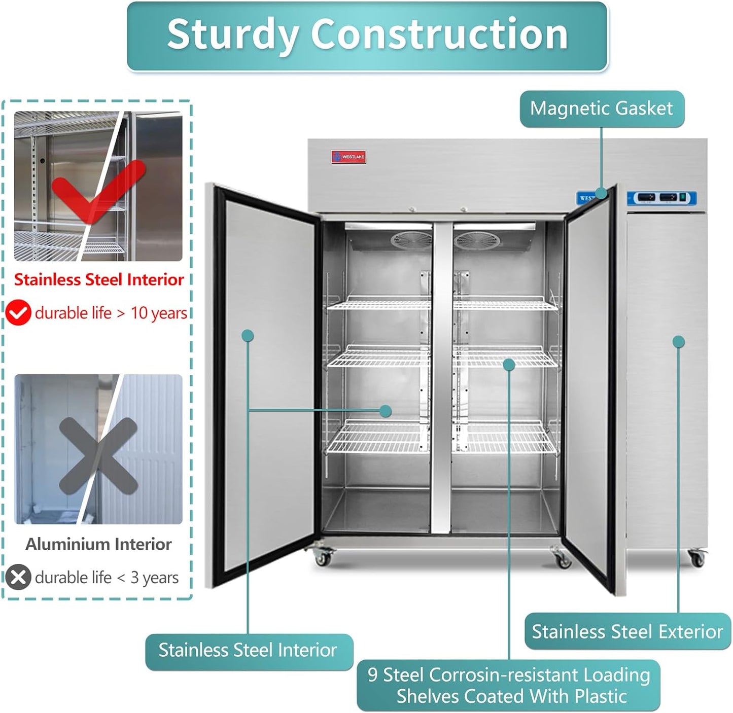 Commercial Refrigerator and Freezer Combo, WESTLAKE 72" 3 door Reach-In Commercial Fridge and Freezer Combination
