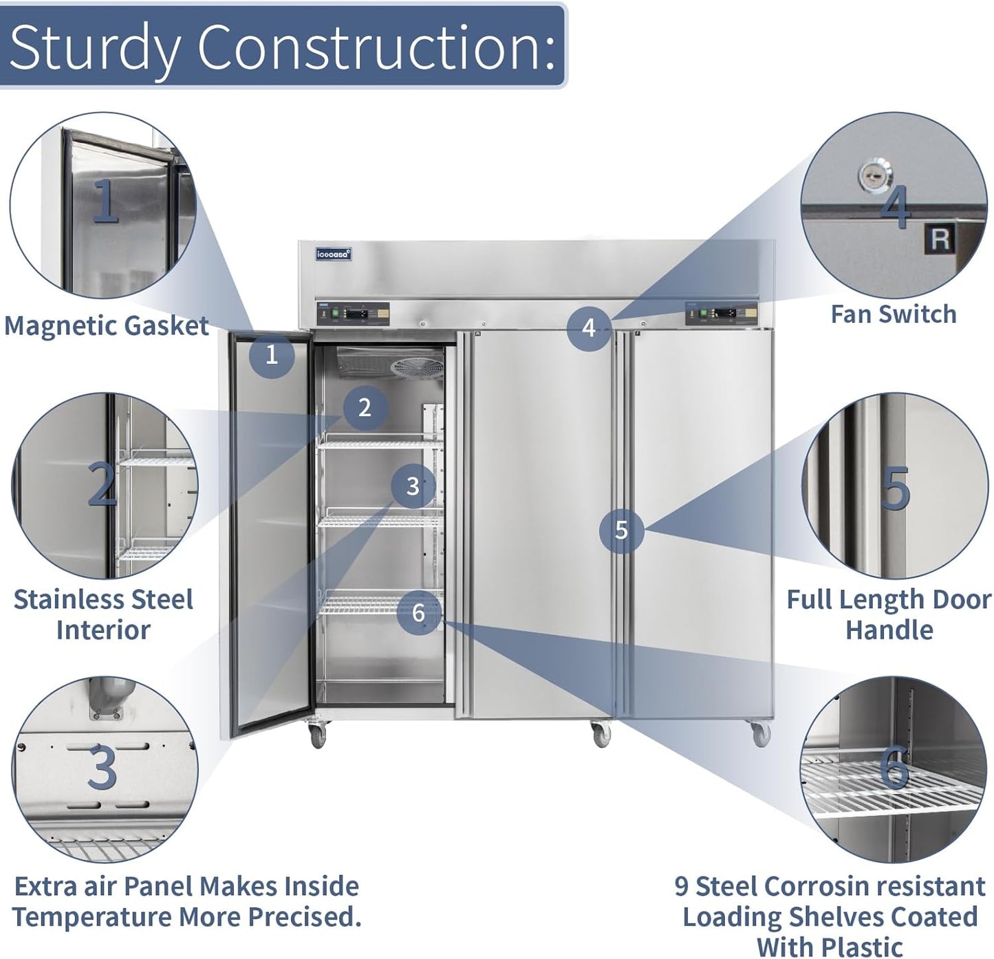 ICECASA 72 Inch Commercial Refrigerator Freezer Combo, Restaurant 3 Door Reach-In Commercial Upright Fridge and Freezer Combo
