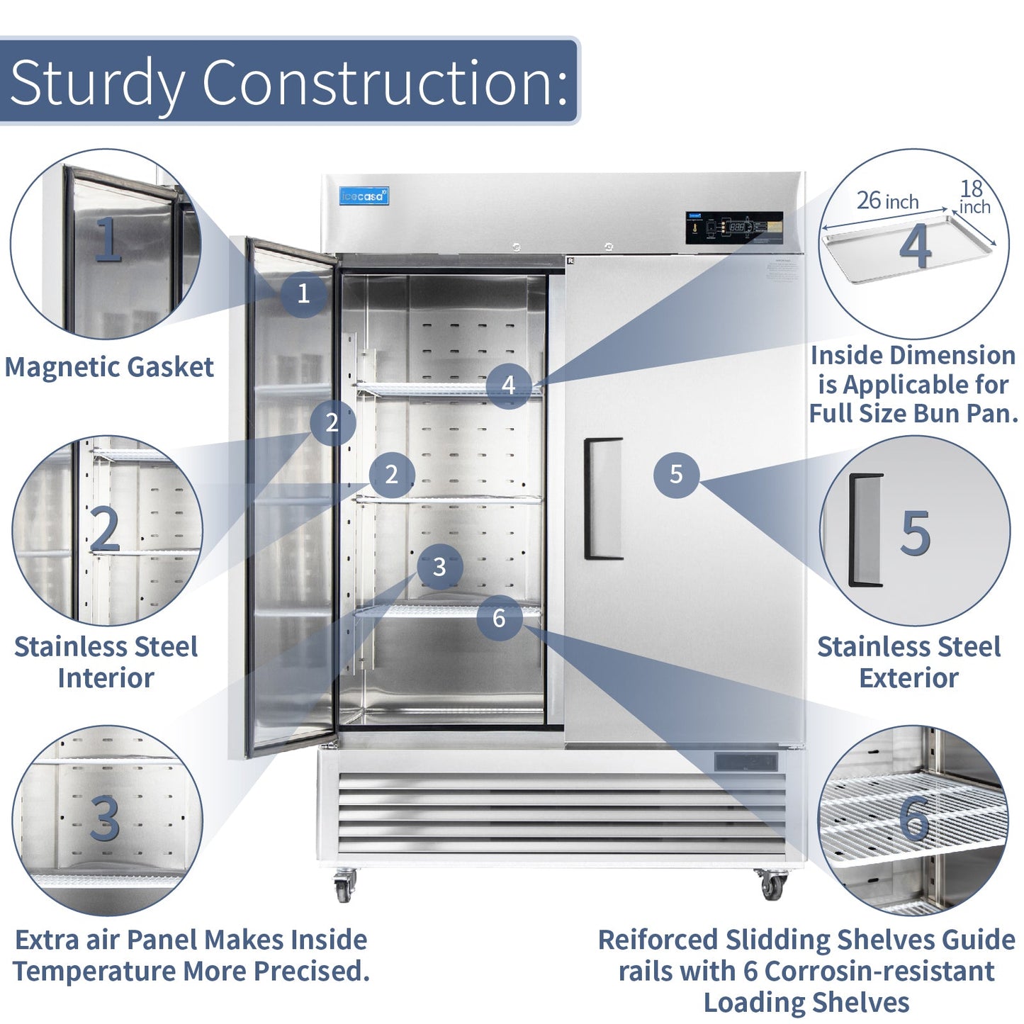 2 Door Commercial Refrigerator, ICECASA 54 Inch Restaurant Commercial Upright Fridge,  Reach-In Cooler