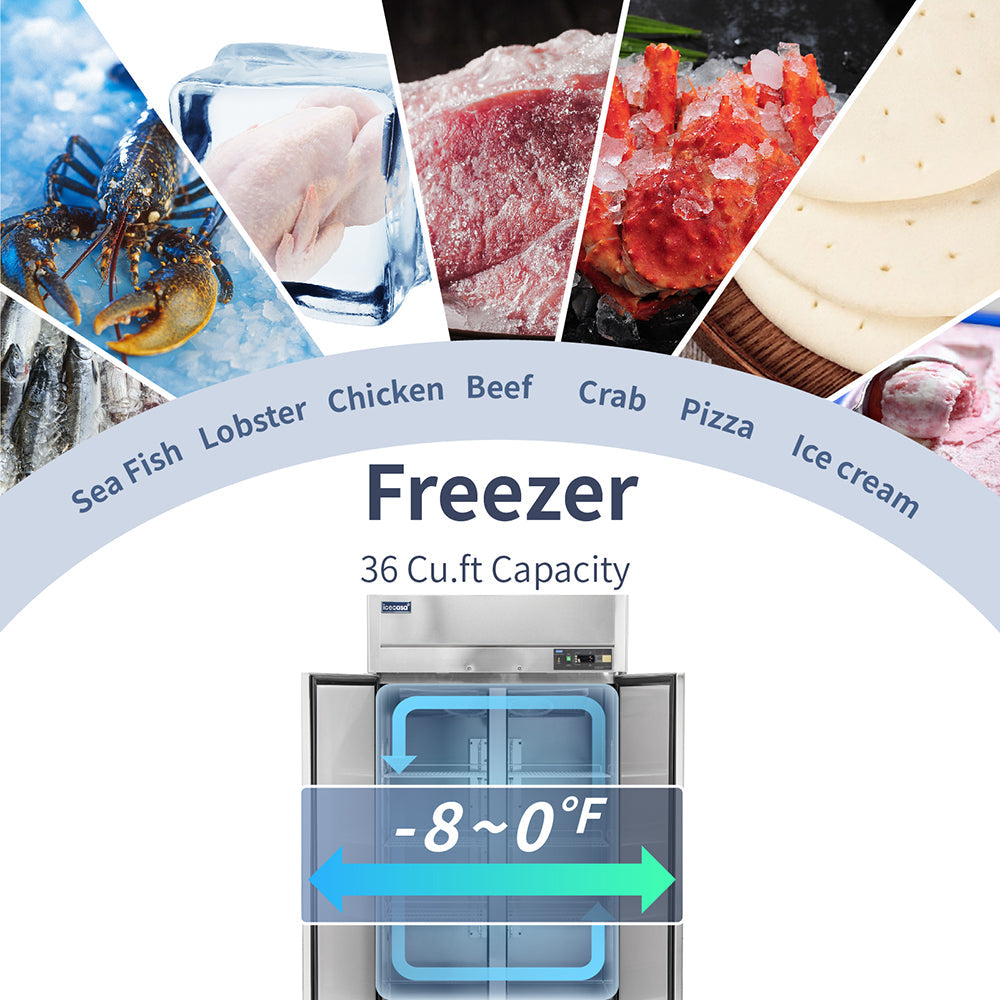 ICECASA 48 Inch Commercial Freezer, Restaurant 2 Door Reach-In Commercial Upright Freezer