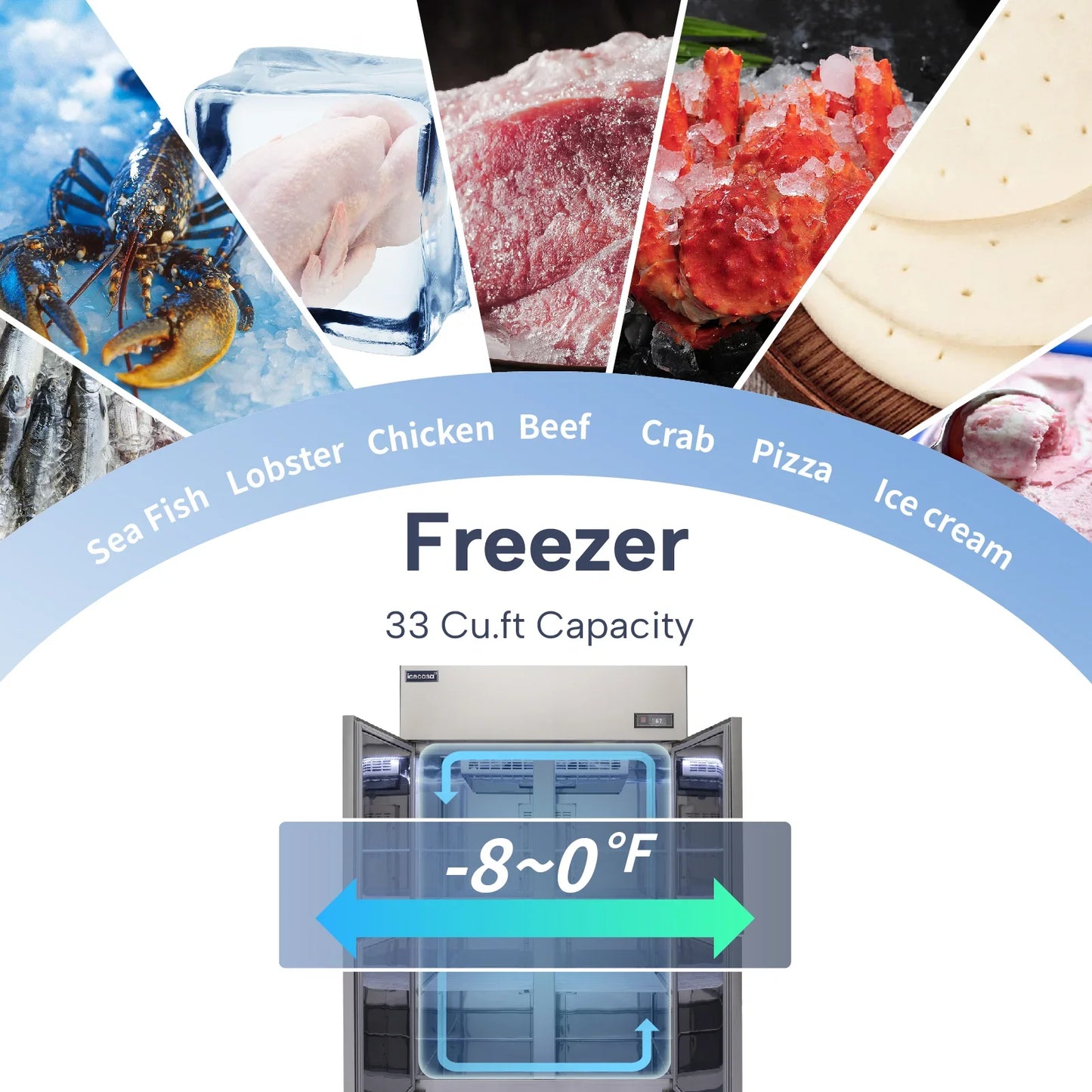 ICECASA 48英寸商用立式冷冻柜，四开门，不锈钢立式冷冻柜