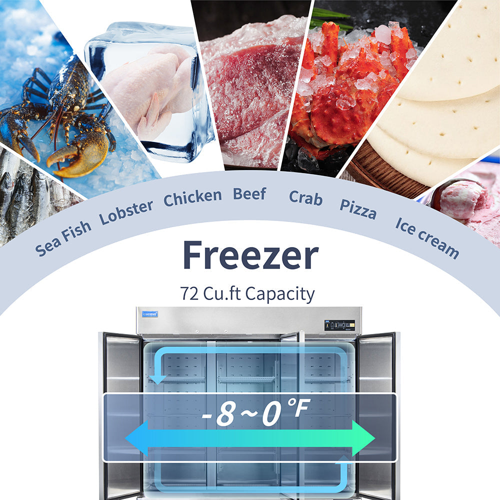 ICECASA 82" Freezer For Commercial, Industrial 3 Door Reach-In Commercial Stand Up Freezer