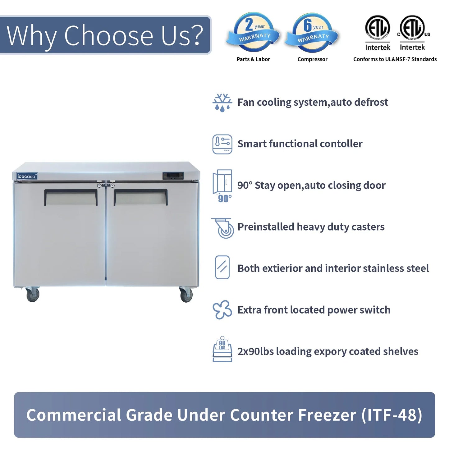 Commercial Undercounter Freezer, ICECASA 48 Inch 2 Door Under Counter Lowboy Worktop Freezer