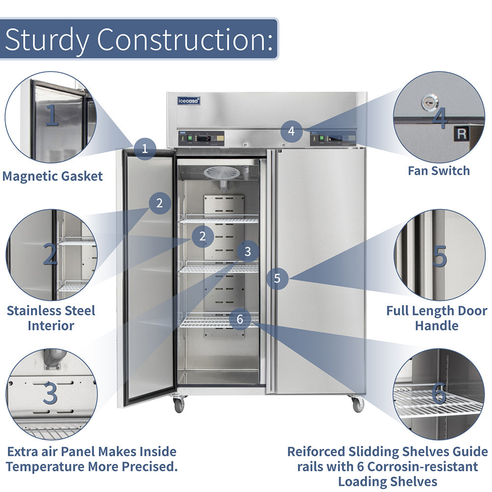 ICECASA 2 Door Commercial Fridge With Freezer, 48" Reach-In Industrial Freezer And Refrigerator
